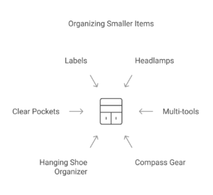 organizing smaller items 